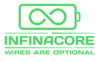 Infinacore